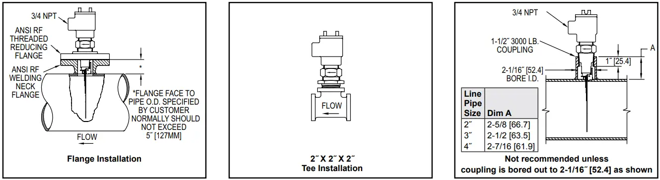 Dwyer E-71 Series V4 Flotect Vane Operated Flow Switch-fig7