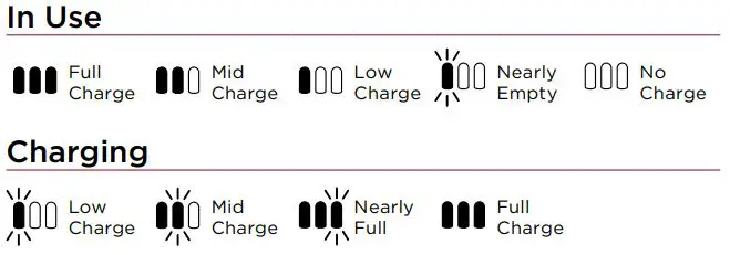Shark ROCEKT PRO Powerfins Cordless Vacuum User Guide - LI-ION BATTERY