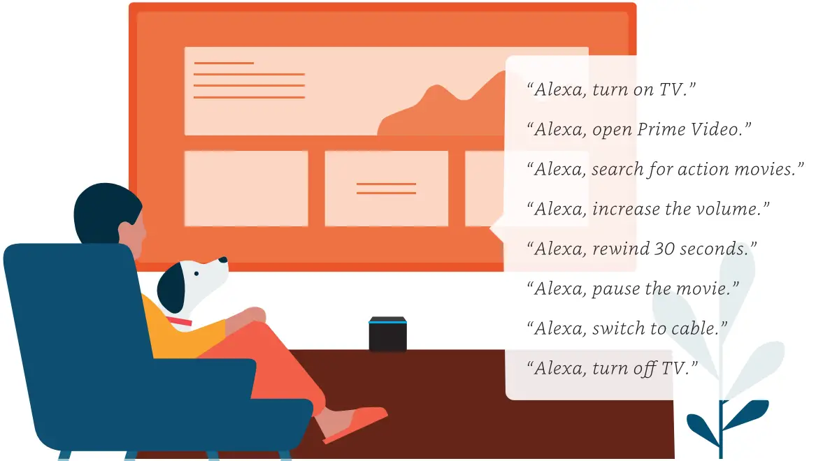 amazon Fire TV Cube 4K Streaming Media Player - FIG 13