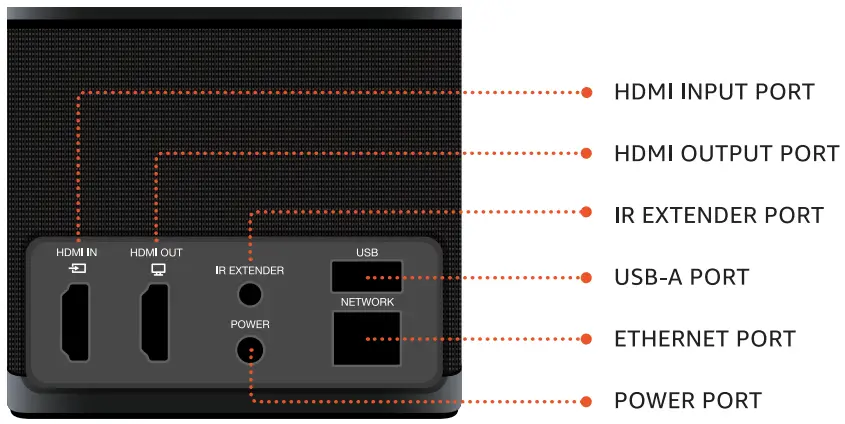 amazon Fire TV Cube 4K Streaming Media Player - FIG 2