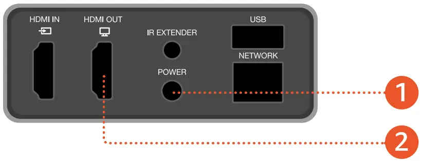 amazon Fire TV Cube 4K Streaming Media Player - FIG 3