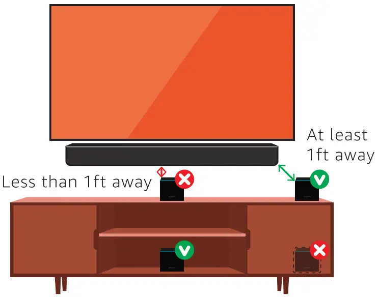 amazon Fire TV Cube 4K Streaming Media Player