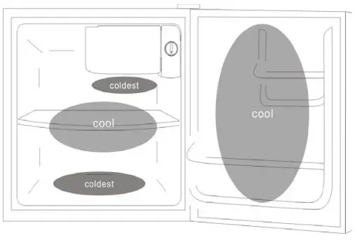 PowerPoint P4481IBM Refrigerator with Chiller Compartment-fig5