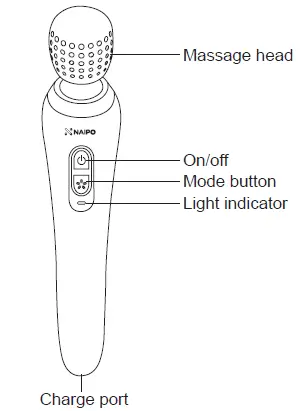 NAIPO-MGPC-806P-Smart-Handheld-Massager-01