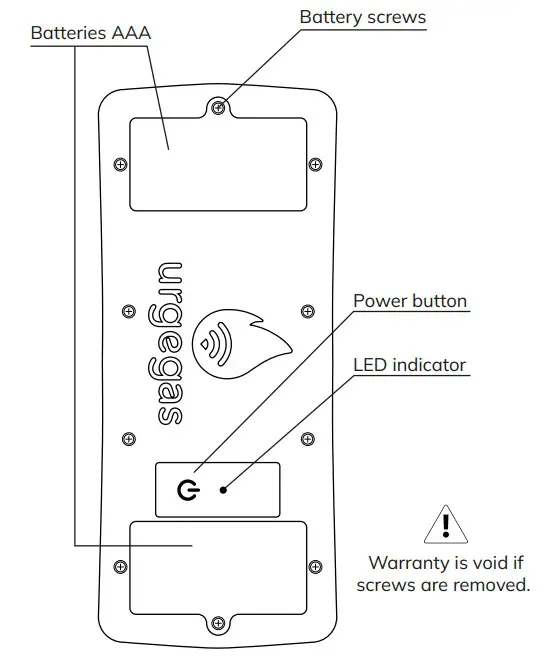 URGEGAS-I Ultrasonic Gas Tank Level Meter - Figure 2