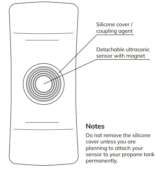 URGEGAS-I Ultrasonic Gas Tank Level Meter - Figure 3
