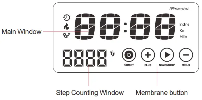 American Fitness YQ-T4011 Treadmill-10