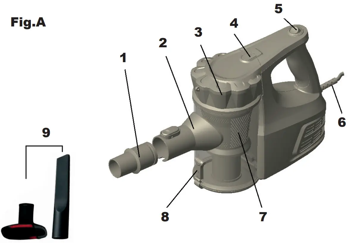 beper P202ASP001 Cyclonic Vacuum Cleaner - FIGURE 1