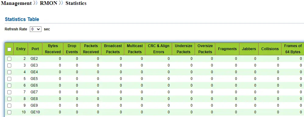 airlive POE-GSH802M-120 120W Managed - RMON