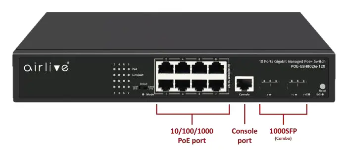 airlive POE-GSH802M-120 120W Managed overview22
