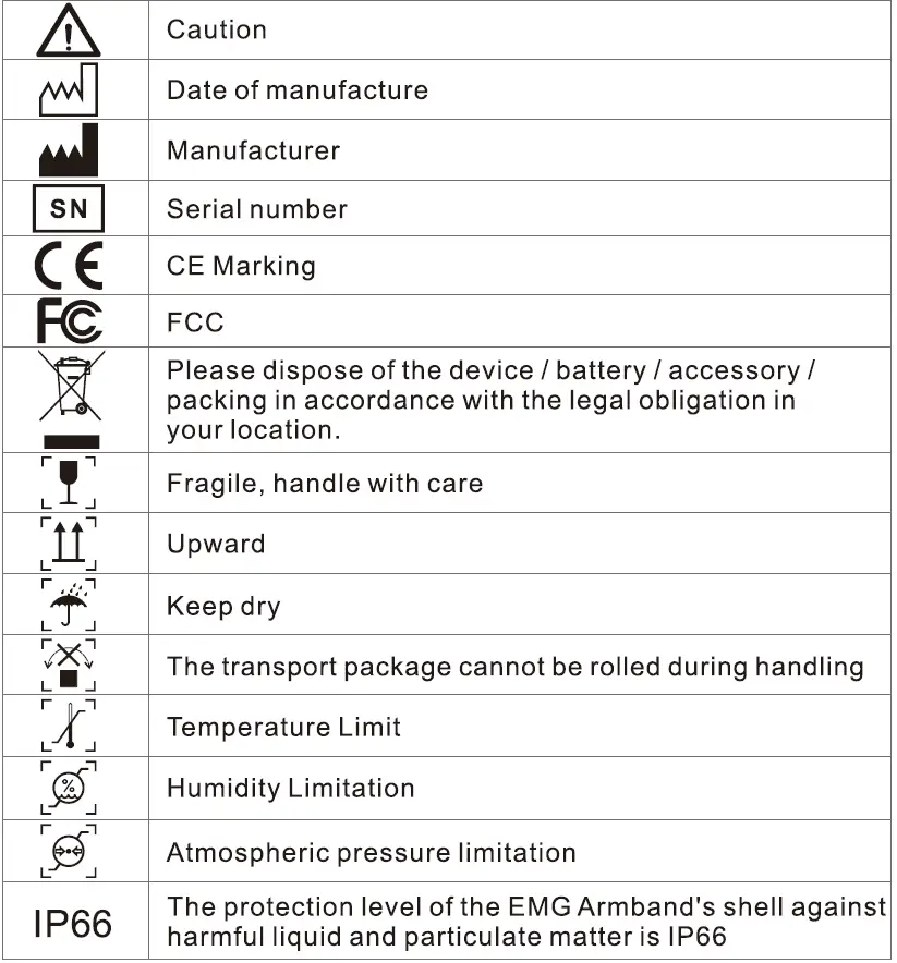 Shenzhen Xft Medical XFT-2003P Hand Rehab System fig 1