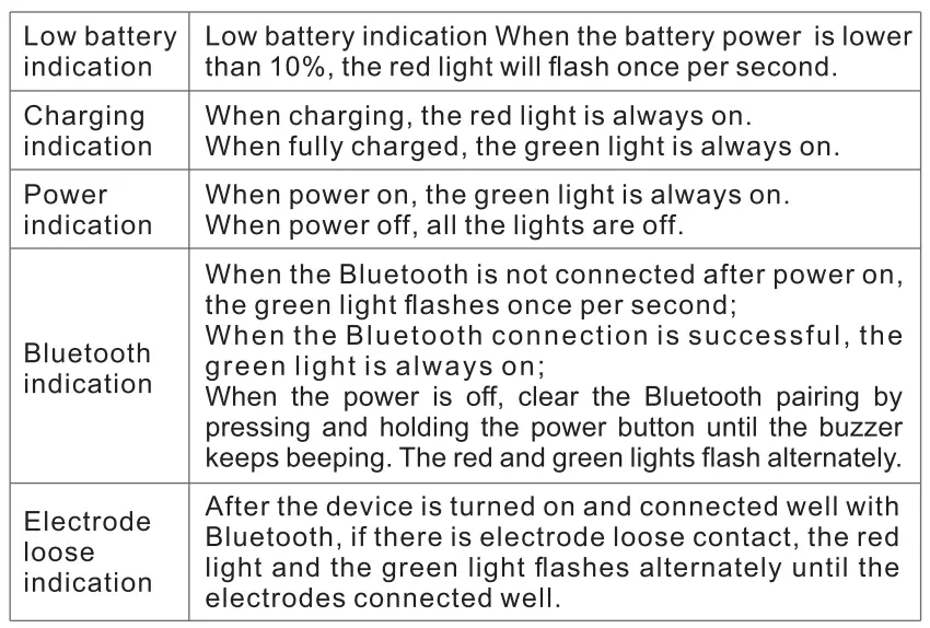 Shenzhen Xft Medical XFT-2003P Hand Rehab System fig 10