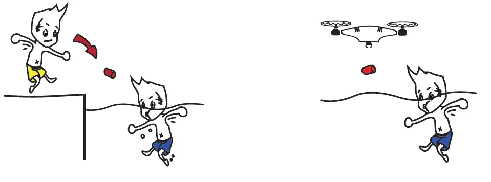 RESTUBE-20180907-Automatic-Inflating-Lifeguard-Equipment-07