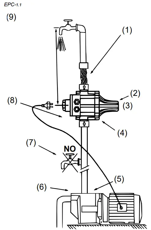 XPOtool EPC Series Pressure Switch - parts 2