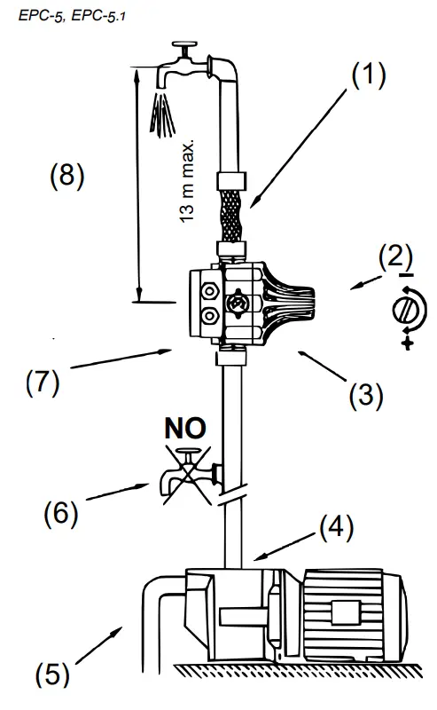 XPOtool EPC Series Pressure Switch - parts 3