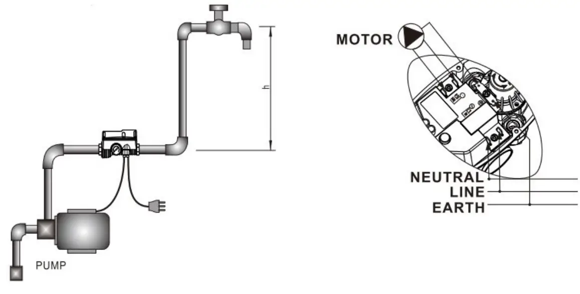 XPOtool EPC Series Pressure Switch - parts 6