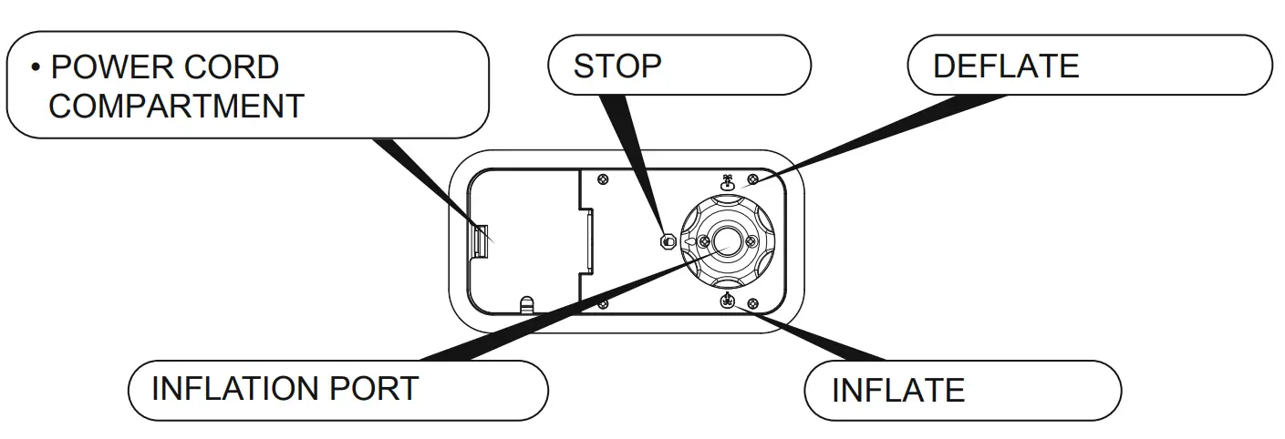 Bestway 93533 Bouncy Castle - fig 1