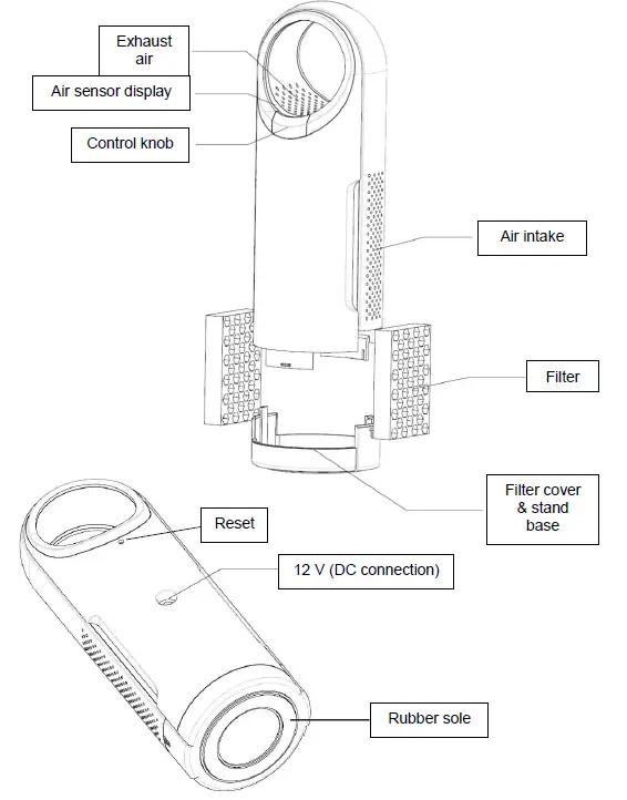 Aktobis AG WDH-AP1212 Car Air Purifier 1