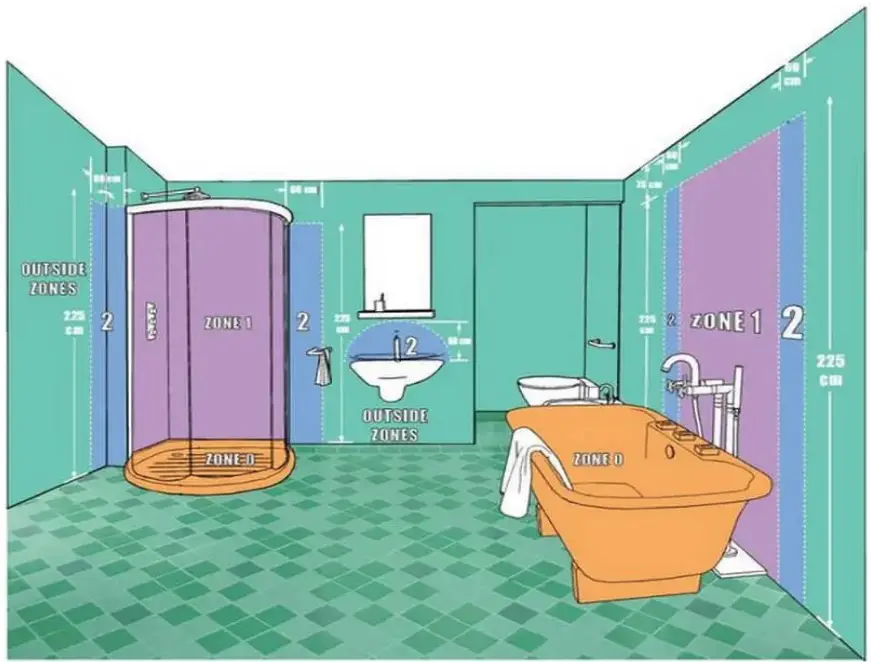 COLDBUSTER HTW 1RHR Single Rail Horizontal Heated Towel Warmer - fig 1