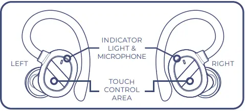 MUVEACOUSTICS-MA-3060-True-Wireless-Earbuds-Fig-02