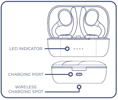 MUVEACOUSTICS-MA-3060-True-Wireless-Earbuds-Fig-03