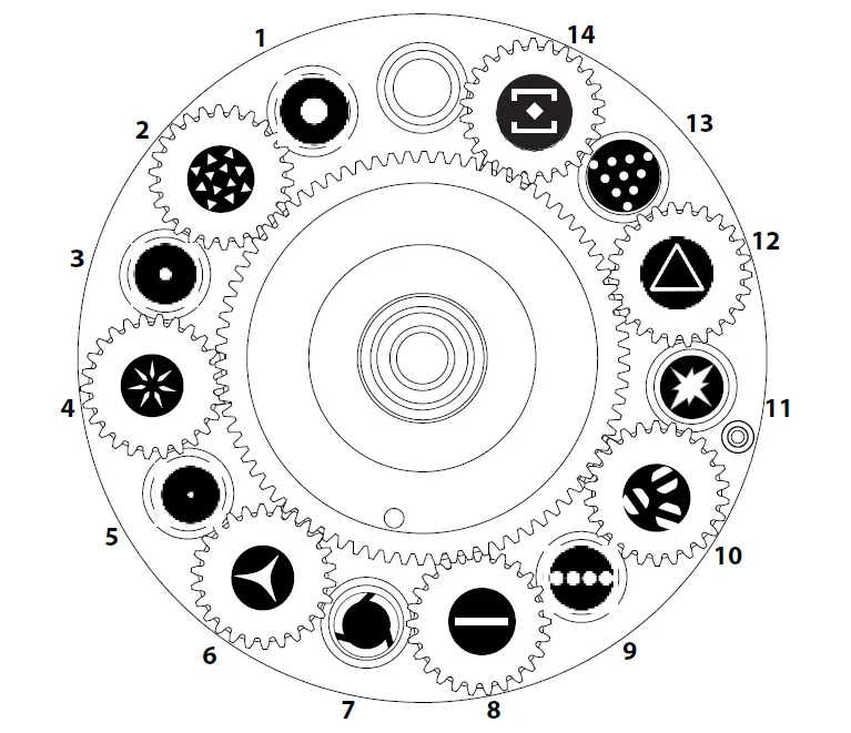ROGUE Chauvet Pro Outcast 1L Beam 03