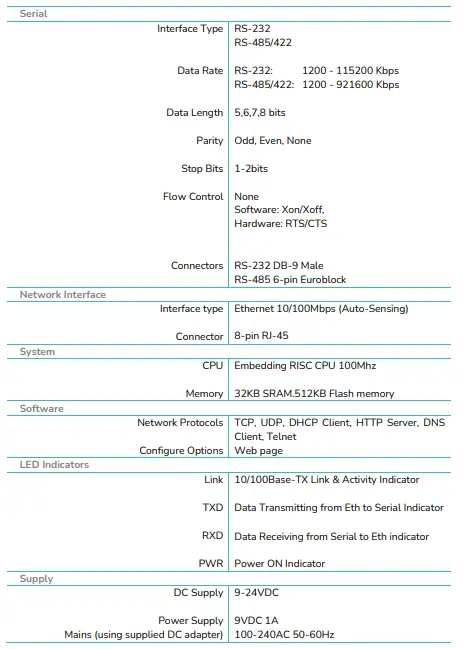ecler-ETH232AD-TCP-IP-Serial-Converter-fig-13