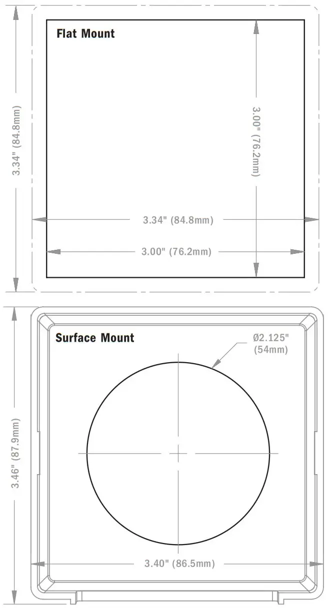 Mounting Templates