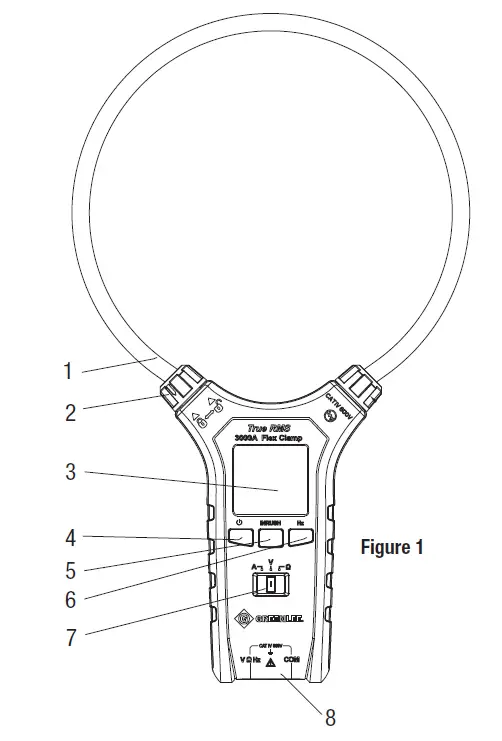 GREENLEE CMF Series Flex Clamp Meters 1
