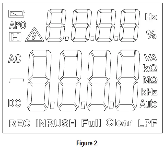 GREENLEE CMF Series Flex Clamp Meters 4