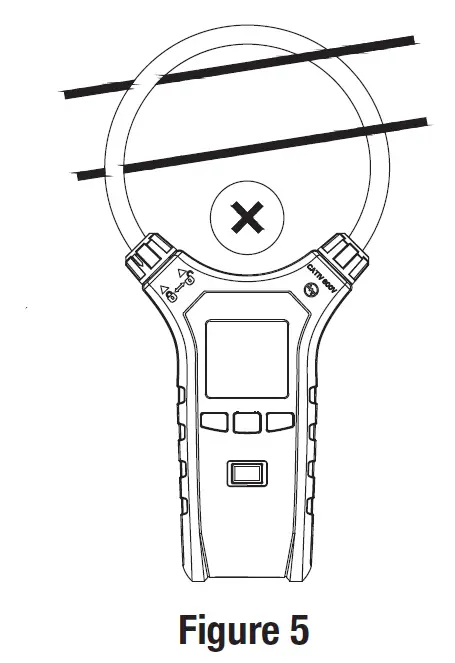 GREENLEE CMF Series Flex Clamp Meters 6