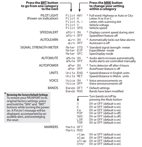 ESCORT-9500i X-Passport-GPS-Instruction-fig-18