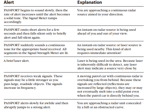 ESCORT-9500i X-Passport-GPS-Instruction-fig-19