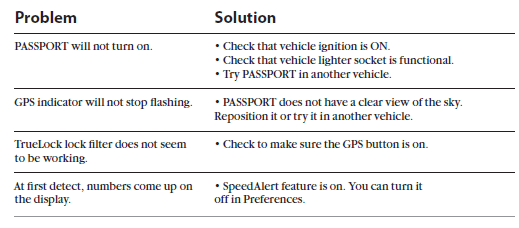 ESCORT-9500i X-Passport-GPS-Instruction-fig-23