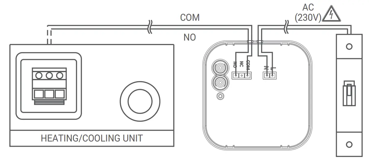 Receiver Wiring Diagram