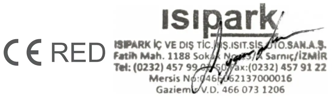 Declaration Of Conformity