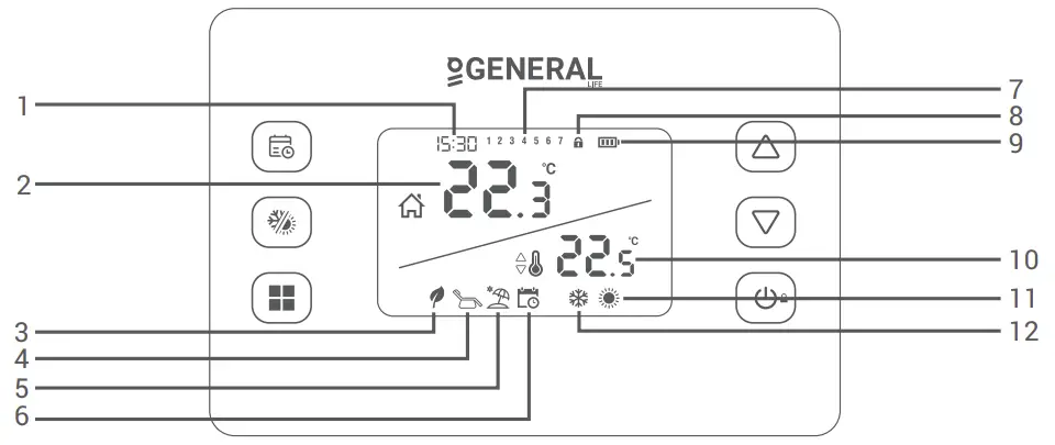 Product Display Layout