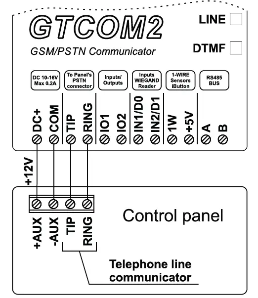 TOPKODAS-GTCOM2-Cellular-PSTN-Communicator-FIG-5