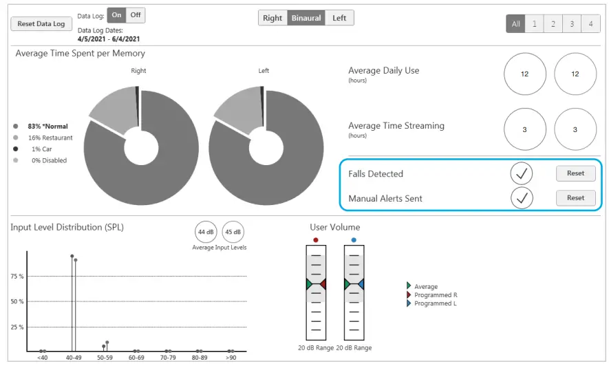 Starkey Fall Detection and Alerts Inspire X Setup Software-fig4