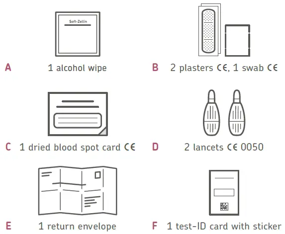 cerascreen-99090922-Histamine-Intolerance-Test-FIG- (7)