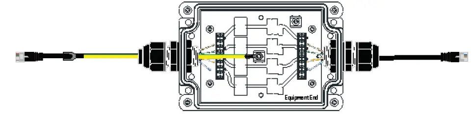 TRIPP-LITE B110-SP-CAT-OD2 IP68-Rated Gigabit PoE Outdoor In-Line Surge Protector 7
