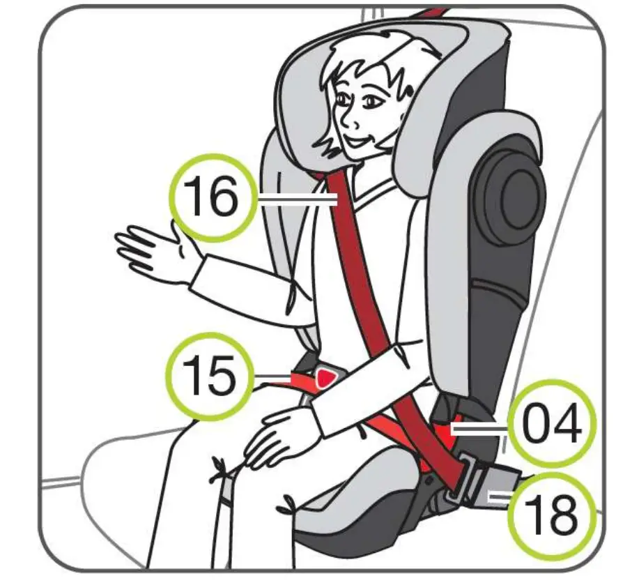 Hernik IPAI LGT Lightweight Child Car Seat General information