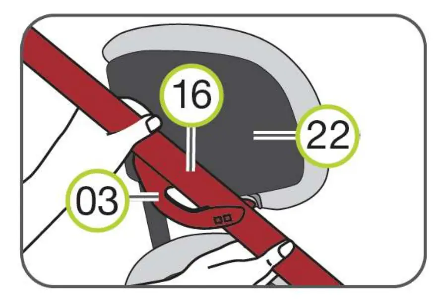 Hernik IPAI LGT Lightweight Child Car Seat General information