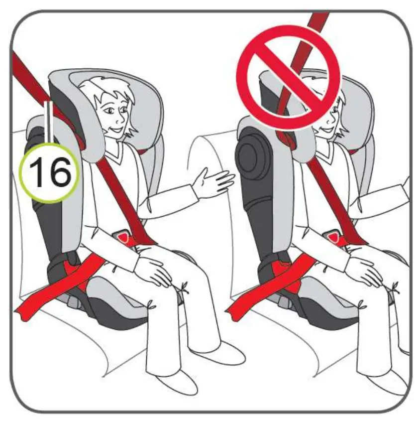Hernik IPAI LGT Lightweight Child Car Seat General information