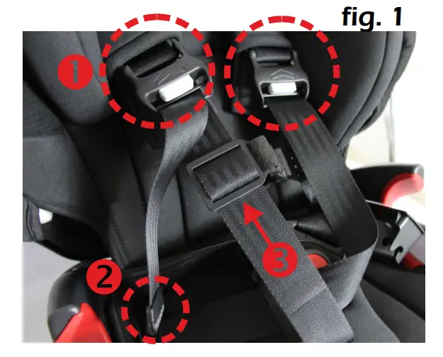 Hernik IPAI LGT Lightweight Child Car Seat Using the optional accessories