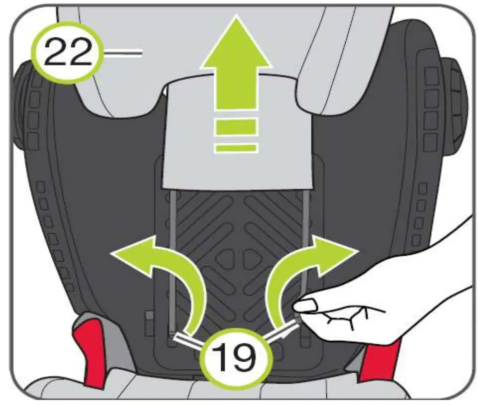 Hernik IPAI LGT Lightweight Child Car Seat Maintenance & product care
