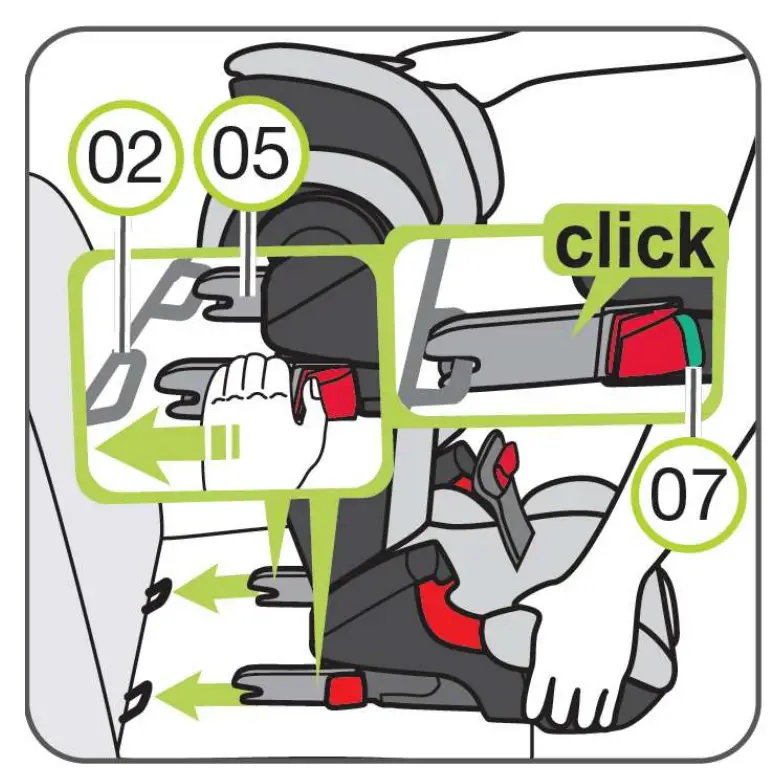 Hernik IPAI LGT Lightweight Child Car Seat General information