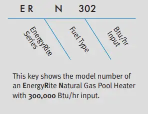 EnergyRite-ERL202-Water-Heater-2