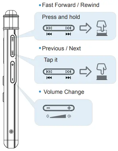 EVISTR L15 Digital Voice Recorder - 7