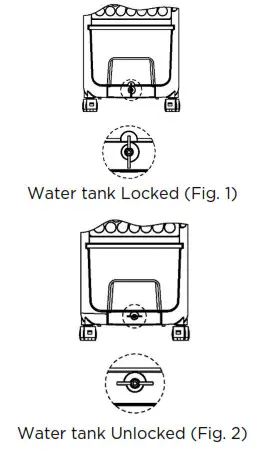FRIGIDAIRE FEC350WH02 Evaporative Cooler-Heater - Filling water 1